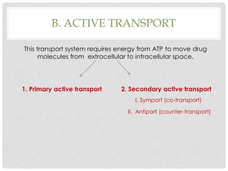 BIOPHAMACEUICS- UNIT 1- DRUG ABSORPTION
