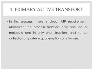 BIOPHAMACEUICS- UNIT 1- DRUG ABSORPTION