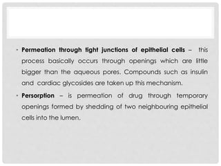 BIOPHAMACEUICS- UNIT 1- DRUG ABSORPTION