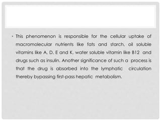 BIOPHAMACEUICS- UNIT 1- DRUG ABSORPTION
