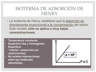 • La isoterma de Henry, establece que la adsorción es
directamente proporcional a la concentración del soluto.
Este modelo sólo se aplica a muy bajas
concentraciones.
ISOTERMA DE ADSORCIÓN DE
HENRY
• Temperatura constante.
• Superficie lisa y homogénea.
• Superficie
“infinita” (adsorción sin
restricciones).
• No existen interacciones
entre las moléculas
adsorbidas.
 