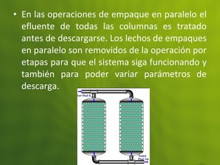 • En las operaciones de empaque en paralelo el
efluente de todas las columnas es tratado
antes de descargarse. Los lechos de empaques
en paralelo son removidos de la operación por
etapas para que el sistema siga funcionando y
también para poder variar parámetros de
descarga.
 