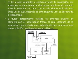 • En las etapas múltiples a contracorriente la separación por
adsorción es un sistema de dos pasos. Involucra el contacto
entre la solución sin tratar con un adsorbente utilizado una
única vez el cual, después de este segundo uso, es desechado
o regenerado.
• El fluido parcialmente tratado es entonces puesto en
contacto con el adsorbedor fresco el cual, después de la
separación, se convierte en el adsorbente que va a tratar una
nueva solución de alimentación en el batch.
 