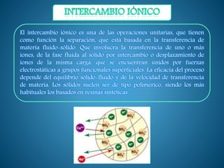 El intercambio iónico es una de las operaciones unitarias, que tienen
como función la separación, que está basada en la transferencia de
materia fluido-sólido. Que involucra la transferencia de uno o más
iones, de la fase fluida al sólido por intercambio o desplazamiento de
iones de la misma carga, que se encuentran unidos por fuerzas
electrostáticas a grupos funcionales superficiales. La eficacia del proceso
depende del equilibrio sólido-fluido y de la velocidad de transferencia
de materia. Los sólidos suelen ser de tipo polimérico, siendo los más
habituales los basados en resinas sintéticas.
 
