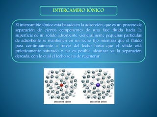 El intercambio iónico está basado en la adsorción, que es un proceso de
separación de ciertos componentes de una fase fluida hacia la
superficie de un sólido adsorbente. Generalmente pequeñas partículas
de adsorbente se mantienen en un lecho fijo mientras que el fluido
pasa continuamente a través del lecho hasta que el sólido está
prácticamente saturado y no es posible alcanzar ya la separación
deseada, con lo cual el lecho se ha de regenerar.
INTERCAMBIO IÓNICO
 