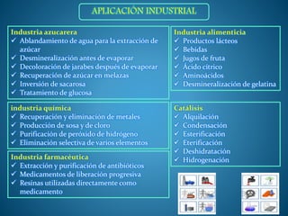 Industria azucarera
 Ablandamiento de agua para la extracción de
azúcar
 Desmineralización antes de evaporar
 Decoloración de jarabes después de evaporar
 Recuperación de azúcar en melazas
 Inversión de sacarosa
 Tratamiento de glucosa
Industria alimenticia
 Productos lácteos
 Bebidas
 Jugos de fruta
 Ácido cítrico
 Aminoácidos
 Desmineralización de gelatina
industria química
 Recuperación y eliminación de metales
 Producción de sosa y de cloro
 Purificación de peróxido de hidrógeno
 Eliminación selectiva de varios elementos
Industria farmacéutica
 Extracción y purificación de antibióticos
 Medicamentos de liberación progresiva
 Resinas utilizadas directamente como
medicamento
Catálisis
 Alquilación
 Condensación
 Esterificación
 Eterificación
 Deshidratación
 Hidrogenación
APLICACIÓN INDUSTRIAL
 