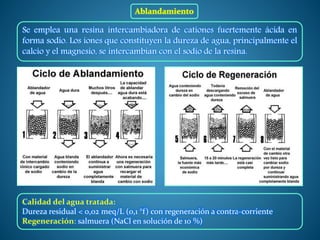 Ablandamiento
Se emplea una resina intercambiadora de cationes fuertemente ácida en
forma sodio. Los iones que constituyen la dureza de agua, principalmente el
calcio y el magnesio, se intercambian con el sodio de la resina.
Calidad del agua tratada:
Dureza residual < 0,02 meq/L (0,1 °f) con regeneración a contra-corriente
Regeneración: salmuera (NaCl en solución de 10 %)
 