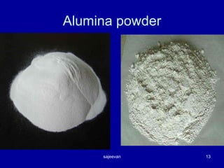 Alumina powder 