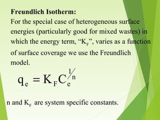 Adsorption | PPT
