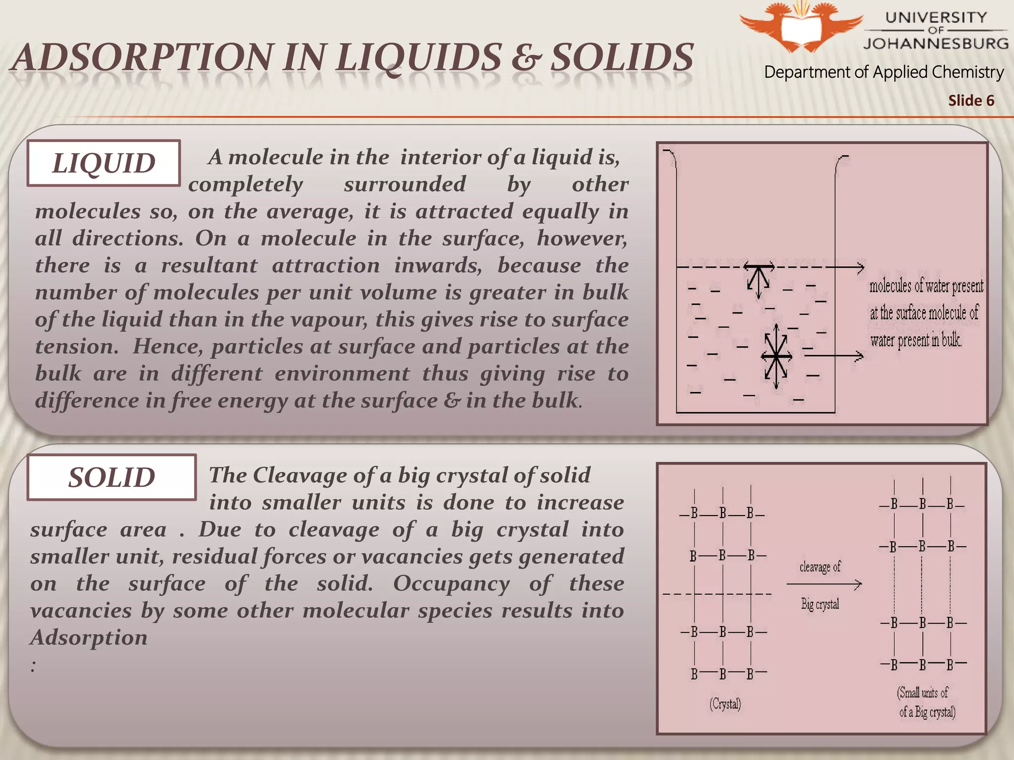 Department of Applied ChemistryADSORPTION IN LIQUIDS & SOLIDS
Slide 6
LIQUID
SOLID
A molecule in the interior of a liquid is,
completely surrounded by other
molecules so, on the average, it is attracted equally in
all directions. On a molecule in the surface, however,
there is a resultant attraction inwards, because the
number of molecules per unit volume is greater in bulk
of the liquid than in the vapour, this gives rise to surface
tension. Hence, particles at surface and particles at the
bulk are in different environment thus giving rise to
difference in free energy at the surface & in the bulk.
The Cleavage of a big crystal of solid
into smaller units is done to increase
surface area . Due to cleavage of a big crystal into
smaller unit, residual forces or vacancies gets generated
on the surface of the solid. Occupancy of these
vacancies by some other molecular species results into
Adsorption
:
 