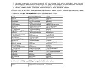 l The type of compound to be removed. Compounds with high molecular weight and low solubility are better absorbed.
l The concentration of the compound to be removed. The higher the concentration, the higher the carbon consumption.
l Presence of other organic compounds which will compete for the available adsorption sites.
l The pH of the waste stream. For example, acidic compounds are better removed at lower pH.
According to this we can classify some chemicals by their probability of being efficiently adsorbed by active carbon in water:
1.- Chemicals with very high probability of being adsorbed by active carbon:
2.- Chemicals with high probability of being adsorbed by active carbon:
2,4-D Deisopropyltatrazine Linuron
Alachlor Desethylatrazine Malathion
Aldrin Demeton-O MCPA
Anthracene Di-n-butylphthalate Mecoprop
Atrazine 1,2-Dichlorobenzene Metazachlor
Azinphos-ethyl 1,3-Dichlorobenzene 2-Methyl benzenamine
Bentazone 1,4-Dichlorobenzene Methyl naphthalene
Biphenil 2,4-Dichlorocresol 2-Methylbutane
2,2-Bipyridine 2,5-Dichlorophenol Monuron
Bis(2-Ethylhexyl)Phthalate 3,6-Dichlorophenol Napthalene
Bromacil 2,4-Dichlorophenoxy Nitrobenzene
Bromodichloromethane Dieldrin m-Nitrophenol
p-Bromophenol Diethylphthalate o-Nitrophenol
Butylbenzene 2,4-Dinitrocresol p-Nitrophenol
Calcium Hypochloryte 2,4-Dinitrotoluene Ozone
Carbofuran 2,6-Dinitrotoluene Parathion
Chlorine Diuron Pentachlorophenol
Chlorine dioxide Endosulfan Propazine
Chlorobenzene Endrin Simazine
4-Chloro-2-nitrotoluene Ethylbenzene Terbutryn
2-Chlorophenol Hezachlorobenzene Tetrachloroethylene
Chlorotoluene Hezachlorobutadiene Triclopyr
Chrysene Hexane 1,3,5-Trimethylbenzene
m-Cresol Isodrin m-Xylene
Cyanazine Isooctane o-Xylene
Cyclohexane Isoproturon p-Xylene
DDT Lindane 2,4-Xylenol
Aniline Dibromo-3-chloropropane 1-Pentanol
 