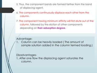 Adsorption and partition column chromatography.pptx