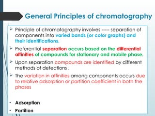 General Principles of chromatography
 Principle of chromatography involves ----- separation of
components into varied bands (or color graphs) and
their identifications.
 Preferential separation occurs based on the differential
affinities of compounds for stationary and mobile phase.
 Upon separation compounds are identified by different
methods of detections .
 The variation in affinities among components occurs due
to relative adsorption or partition coefficient in both the
phases
• Adsorption
• Partition
 