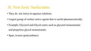 Surface and Interfacial tension [Part-4](Adsorption at liquid interface, Surface active agents )