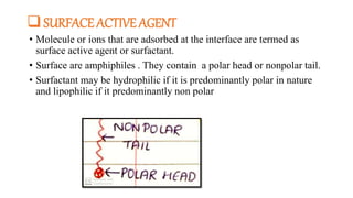 Surface and Interfacial tension [Part-4](Adsorption at liquid interface, Surface active agents )