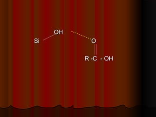 OHOH
SiSi OO
R -C - OHR -C - OH
 