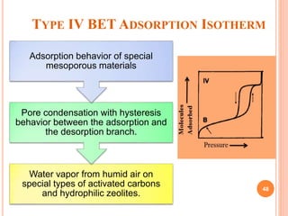 Adsorption isotherms | PPTX