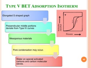 Adsorption isotherms | PPTX
