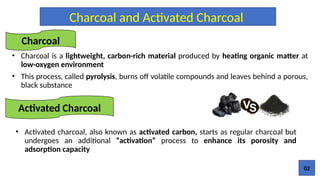 Adsorption of toxic substances by activated charcoal (AC) | PPTX