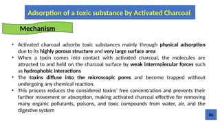 Adsorption of toxic substances by activated charcoal (AC) | PPTX