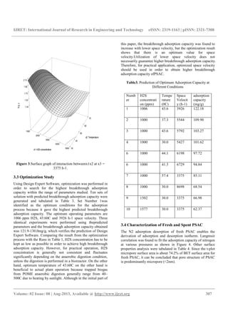 IJRET: International Journal of Research in Engineering and Technology eISSN: 2319-1163 | pISSN: 2321-7308
__________________________________________________________________________________________
Volume: 02 Issue: 08 | Aug-2013, Available @ http://www.ijret.org 307
Figure 3.Surface graph of interaction betweenx1x2 at x3 =
3375 h-1.
3.3 Optimization Study
Using Design Expert Software, optimization was performed in
order to search for the highest breakthrough adsorption
capacity within the range of parameters studied. Ten sets of
solution with predicted breakthrough adsorption capacity were
generated and tabulated in Table 3. Set Number 1was
identified as the optimum conditions for the adsorption
process because it gave the highest predicted breakthrough
adsorption capacity. The optimum operating parameters are
1006 ppm H2S, 43.60C and 3926 h-1 space velocity. Three
identical experiments were performed using thepredicted
parameters and the breakthrough adsorption capacity obtained
was 121.9-130.0mg/g, which verifies the prediction of Design
Expert Software. Comparing the result from the optimization
process with the Runs in Table 1, H2S concentration has to be
kept as low as possible in order to achieve high breakthrough
adsorption capacity. However, for practical operation, H2S
concentration is generally not consistent and fluctuates
significantly depending on the anaerobic digestion condition,
unless the digestion is performed in a bioreactor. On the other
hand, optimum temperature of 43.60C on the other hand is
beneficial to actual plant operation because trapped biogas
from POME anaerobic digestion generally range from 40–
500C due to heating by sunlight. Although in the initial part of
this paper, the breakthrough adsorption capacity was found to
increase with lower space velocity, but the optimization result
shows that there is an optimum value for space
velocity.Utilization of lower space velocity does not
necessarily guarantee higher breakthrough adsorption capacity.
Therefore, for practical application, optimized space velocity
should be used in order to obtain higher breakthrough
adsorption capacity ofPSAC.
Table3. Prediction of Optimum Adsorption Capacity at
Different Conditions
Numb
er
H2S
concentrati
on (ppm)
Tempe
rature
(0C)
Space
Velocit
y (h-1)
adsorption
capacity
(mg/g)
1 1006 43.6 3926 122.18
2 1000 37.3 5544 109.90
3 1000 43.6 5792 103.27
4 1000 30.0 5427 101.62
6 1000 44.1 6198 97.72
6 1000 41.3 6729 94.84
7 1000 57.4 3375 85.11
8 1000 30.0 8698 68.54
9 1502 30.0 3375 66.98
10 1577 30.0 3375 62.37
3.4 Characterization of Fresh and Spent PSAC
The N2 adsorption desorption of fresh PSAC enables the
derivation of adsorption and desorption isotherm. Langmuir
correlation was found to fit the adsorption capacity of nitrogen
at various pressures as shown in Figure 4. Other surface
properties analysis were tabulated in Table 4. Since the t-plot
micropore surface area is about 74.2% of BET surface area for
fresh PSAC, it can be concluded that pore structure of PSAC
is predominantly micropore (<2nm).
1.34
1.53
1.73
1.92
2.12
logy
1000
2000
3000
4000
5000 30
40
50
60
70
x1: H2S concentration
x2: Temperature
 