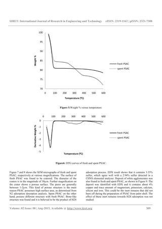 IJRET: International Journal of Research in Engineering and Technology eISSN: 2319-1163 | pISSN: 2321-7308
__________________________________________________________________________________________
Volume: 02 Issue: 08 | Aug-2013, Available @ http://www.ijret.org 309
Figure 5.Weight % versus temperature.
Figure6. DTG curves of fresh and spent PSAC.
Figure 7 and 8 shows the SEM micrographs of fresh and spent
PSAC, respectively at various magnifications. The surface of
fresh PSAC was found to be cratered. The diameter of the
craters is in the magnitude of 30µm. Further magnification on
the crater shows a porous surface. The pores are generally
between 1-2µm. This kind of porous structure is the main
reason PSAC possesses high surface area, as determined from
N2 adsorption desorption analysis. Spent PSAC on the other
hand, possess different structure with fresh PSAC. Bone-like
structure was found and it is believed to be the product of H2S
adsorption process. EDX result shows that it contains 3.35%
sulfur, which agree well with a 2.94% sulfur detected in a
CHNS elemental analyzer. Deposit of white agglomerates was
also found in fresh and spent PSAC, as shown in Figure 9. The
deposit was identified with EDX and it contains about 4%
copper and trace amount of magnesium, potassium, calcium,
silicon and iron. This could be the inert remains that did not
burn off during the preparation of PSAC from palm shell. The
effect of these inert remains towards H2S adsorption was not
studied.
70
75
80
85
90
95
100
0 100 200 300 400 500 600
Weight%
Temperature (0C)
fresh PSAC
spent PSAC
-5
-4
-3
-2
-1
0
0 100 200 300 400 500 600
DerivativeWeight%
Temperature (0C)
fresh PSAC
spent PSAC
 