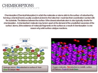 Adsorption ppt 1 | PPTX