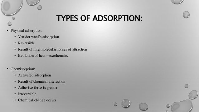 adsorption