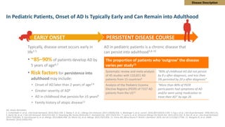 SA algorithm for eczema treatment Final | PPTX
