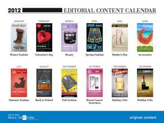 Adspace Mall Networks Presentation.