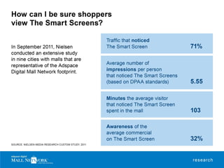 Adspace Mall Networks Presentation.