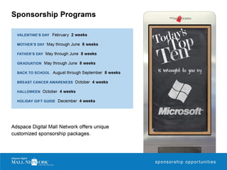 Adspace Mall Networks Presentation.