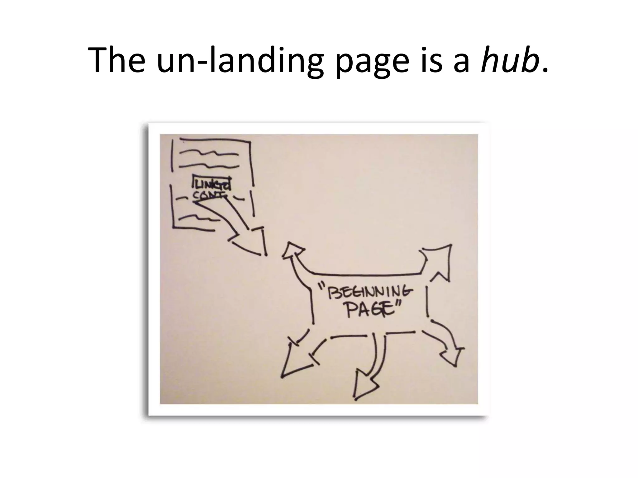 ADSPACE Measurement and Metrics — Jarck Mardack