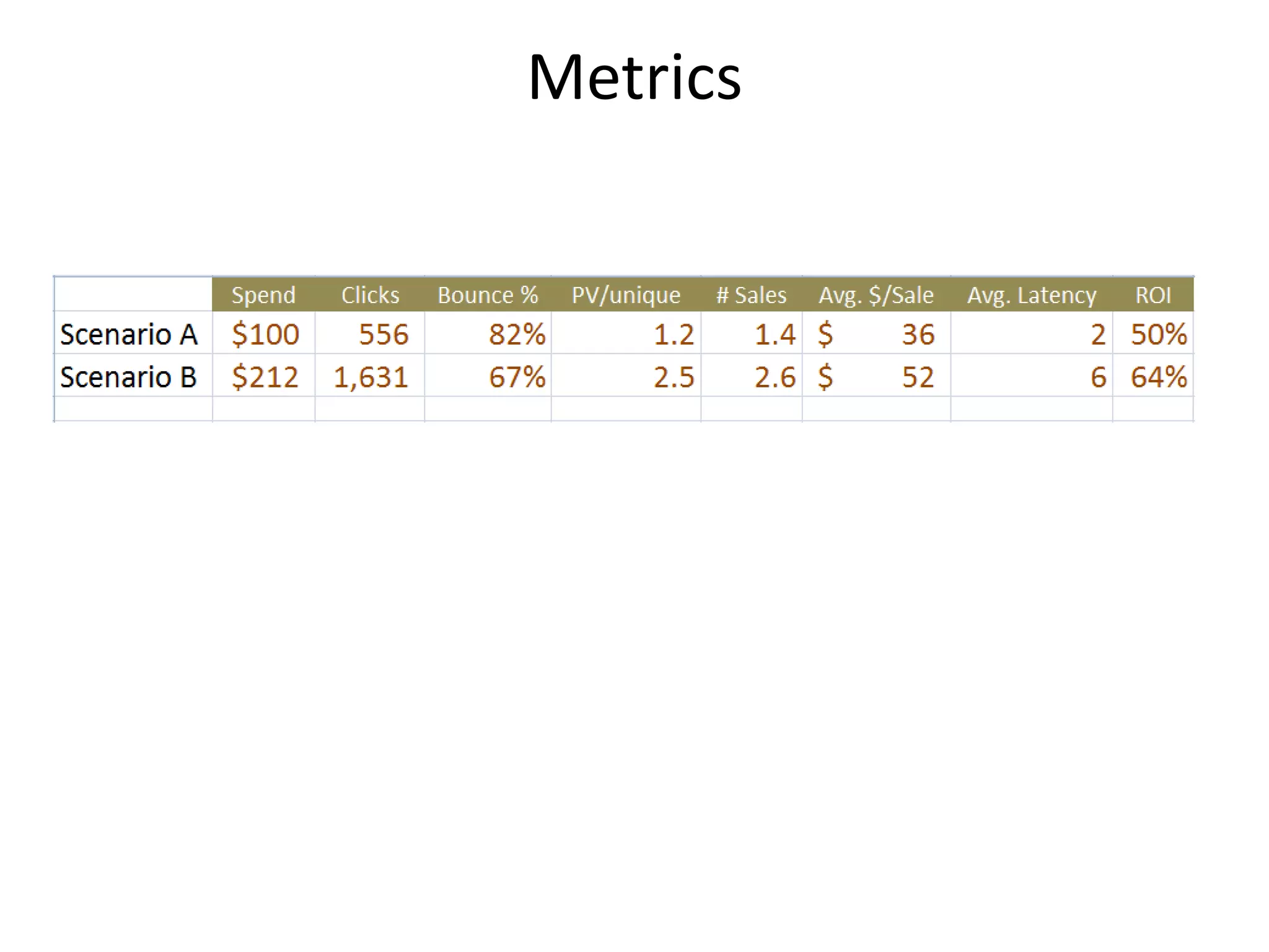 ADSPACE Measurement and Metrics — Jarck Mardack