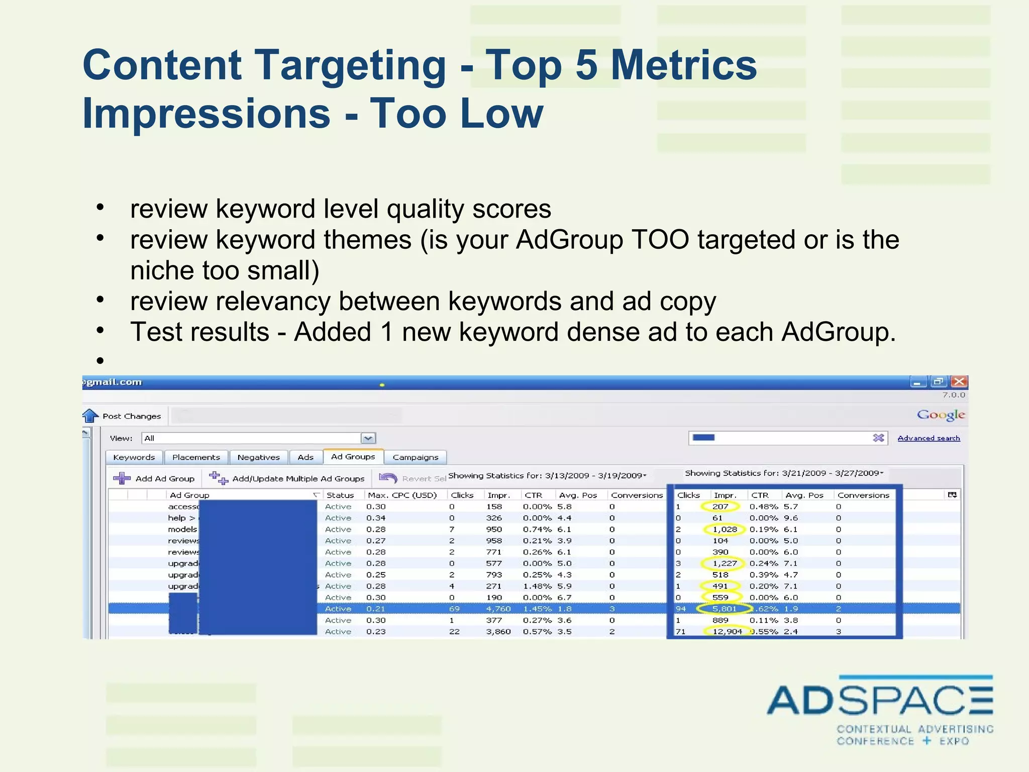 Content Targeting - Top 5 Metrics Impressions - Too Low   review keyword level quality scores review keyword themes (is your AdGroup TOO targeted or is the niche too small) review relevancy between keywords and ad copy Test results - Added 1 new keyword dense ad to each AdGroup.   