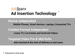 Ad Insertion Technology
Device Independent
*
* Patented in US & India
Mobile Phones, Smart devices, Laptops, Connected TVs
Content Format Independent
Linear TV, Live Events and Archived Videos
Targeted Video Pre & Mid Rolls
Ads inserted at the time of delivery to end users
 