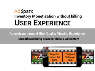 Inventory Monetization without killing
Smooth switching between Video & Ad content
Advertisers demand High Quality Viewing Experience
USER EXPERIENCE
 