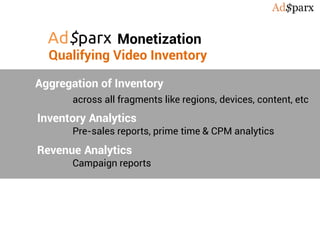 Qualifying Video Inventory
Aggregation of Inventory
Inventory Analytics
across all fragments like regions, devices, content, etc
Pre-sales reports, prime time & CPM analytics
Revenue Analytics
Campaign reports
Monetization
 