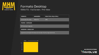 AD SPECIFICATIONS
Formato Desktop
1000x772 - Full Screen / Pre-View
1000
772
FORMATO DIMENSÕES PESO TOTAL PEÇA HTML5
Full Screen Pre-View 1000x772 2MB
FRAMES - ANIMAÇÃO
18 frames por segundo
ADSERVER - GOOGLE DFP
Suporta os principais formatos do mercado: iframe e tags javascript
 