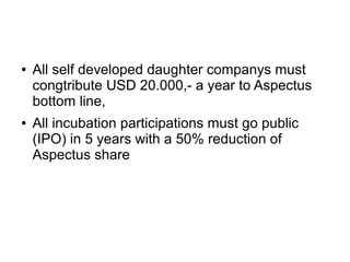 ● All self developed daughter companys must
congtribute USD 20.000,- a year to Aspectus
bottom line,
● All incubation participations must go public
(IPO) in 5 years with a 50% reduction of
Aspectus share
 