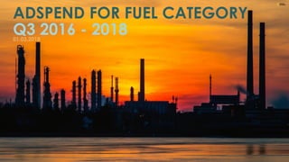 ADSPEND FOR FUEL CATEGORY
Q3 2016 - 201801.03.2018
 