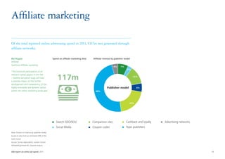 Affiliate marketing

Of the total reported online advertising spend in 2011, €117m was generated through
affiliate networks.

Bas Rogaar                                     Spend on affiliate marketing (€m)   Affiliate revenue by publisher model
Affilinet
Taskforce Affiliate marketing
                                                                                                      4%     7%
                                                                                                                    3%
“The historical participation of all


                                                   117m
relevant market players to the IAB
                                                                                                                          12%
– Deloitte ad-spend study will have
a positive impact on the further
development and transparency of this
highly innovative and dynamic sector                                                            Publisher model             6%
within the online marketing landscape.”                                              48%




                                                                                                                      20%




                                                  Search (SEO/SEA)                 Comparison sites                Cashback and loyalty   Advertising networks
                                                  Social Media                     Coupon codes                    Topic publishers
Note: Division of revenue by publisher model
based on data from an estimated 50% of the
total market
Source: Survey respondents; Jochem Vroom
Affiliateblog/Imbull BV; Deloitte analysis


IAB report on online ad-spend 2011	                                                                                                                              19
 