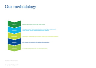 Our methodology


                    Collection          Deloitte collected data covering 79% of the market*



                                        Missing participants’ data estimated based on previous figures, desk research,
                    Estimation          expert opinions, industry databases and regression modeling




                  Conversation          Initial findings verified with industry experts, media buyers, and selected publishers




                    Validation          Final findings cross-referenced and validated with respondents




                   Publication          All findings presented to the IAB and industry participants




* Note: Based on STIR market estimate




IAB report on online ad-spend 2011	                                                                                              4
 