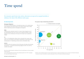 Time spend

As consumers spend more time online, advertisers are expected to respond similarly to
rebalance the value of the different media types.

NL Advertising Trends                                                                                 Time spend vs Share of Advertising spend (2011)*

Newspapers/Magazines
                                                                                                                                                                    Indicative direction and speed
Print still has a dominant position in the advertising market, with a relatively large                                                50
share compared to the total time spent on this media. Forecasts show a steady
decline of advertising income for newspapers and magazines.                                                                           45




                                                                                                     Share of Advertising spend (%)
                                                                                                                                      40
Radio
Traditional radio is expected to decline in its share of total timespend, but will                                                    35       Newspapers
be compensated by online music services such as Spotify and Pandora. Upside
potential in SoA is limited due to the nature of the medium and is expected to                                                        30
stabilize.                                                                                                                                                        Internet
                                                                                                                                      25                                                         TV
TV
Linear TV in the Netherlands is likely to have a strong year due to major media                                                       20
events such as the Olympics and European Championships; major advertisers may                                                                   Magazines
                                                                                                                                      15
increase spend on TV advertising as cost per reach is still relatively cheap.
                                                                                                                                      10
Internet
Time spent online will increase over the next few years with video and social being                                                    5                                       Radio
the big drivers. It is expected that advertising budgets will shift in line with this
increase in time spend.                                                                                                                0
                                                                                                                                           0    5   10      15    20   25    30   35      40     45      50
                                                                                                                                                                 Time spend (%)
Note: Share of Advertising based on collected 2011 data; Time spend based on most recent available
findings from SPOT
Source: Trends tijdsbesteding 2010 SPOT, Zenith optimedia December 2011, SPOT TV Jaarrapport          *  efinitions: Share of Advertising spend is the ratio of advertising revenue of a particular media type to the sum of revenue of all selected media types.
                                                                                                        D
2011, Radio Advies Bureau, Deloitte analysis                                                                       Time spend is the ratio of time spend on a particular media type to the sum of time spend on all selected media types.


IAB report on online ad-spend 2011	                                                                                                                                                                                                                                  9
 