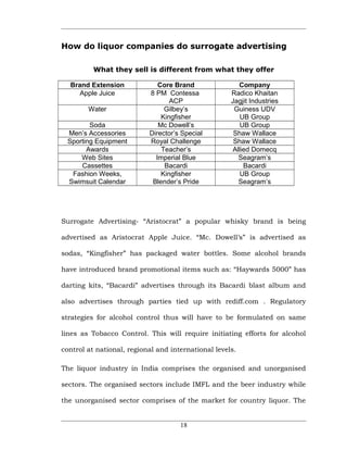 How do liquor companies do surrogate advertising

          What they sell is different from what they offer

  Brand Extension             Core Brand                Company
     Apple Juice           8 PM Contessa             Radico Khaitan
                                  ACP                Jagjit Industries
        Water                   Gilbey’s              Guiness UDV
                               Kingfisher                UB Group
        Soda                  Mc Dowell’s                UB Group
 Men’s Accessories         Director’s Special         Shaw Wallace
 Sporting Equipment        Royal Challenge            Shaw Wallace
       Awards                  Teacher’s              Allied Domecq
     Web Sites               Imperial Blue              Seagram’s
     Cassettes                  Bacardi                   Bacardi
  Fashion Weeks,               Kingfisher                UB Group
 Swimsuit Calendar          Blender’s Pride             Seagram’s




Surrogate Advertising- “Aristocrat” a popular whisky brand is being

advertised as Aristocrat Apple Juice. “Mc. Dowell’s” is advertised as

sodas, “Kingfisher” has packaged water bottles. Some alcohol brands

have introduced brand promotional items such as: “Haywards 5000” has

darting kits, “Bacardi” advertises through its Bacardi blast album and

also advertises through parties tied up with rediff.com . Regulatory

strategies for alcohol control thus will have to be formulated on same

lines as Tobacco Control. This will require initiating efforts for alcohol

control at national, regional and international levels.

The liquor industry in India comprises the organised and unorganised

sectors. The organised sectors include IMFL and the beer industry while

the unorganised sector comprises of the market for country liquor. The


                                     18
 
