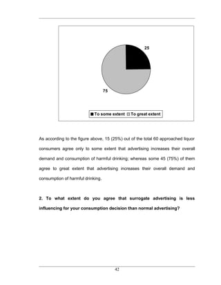 25




                                   75




                            To some extent     To great extent




As according to the figure above, 15 (25%) out of the total 60 approached liquor

consumers agree only to some extent that advertising increases their overall

demand and consumption of harmful drinking; whereas some 45 (75%) of them

agree to great extent that advertising increases their overall demand and

consumption of harmful drinking.



2. To what extent do you agree that surrogate advertising is less

influencing for your consumption decision than normal advertising?




                                        42
 