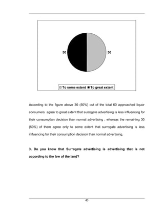 50                               50




                       To some extent        To great extent




According to the figure above 30 (50%) out of the total 60 approached liquor

consumers agree to great extent that surrogate advertising is less influencing for

their consumption decision than normal advertising ; whereas the remaining 30

(50%) of them agree only to some extent that surrogate advertising is less

influencing for their consumption decision than normal advertising.



3. Do you know that Surrogate advertising is advertising that is not

according to the law of the land?




                                        43
 
