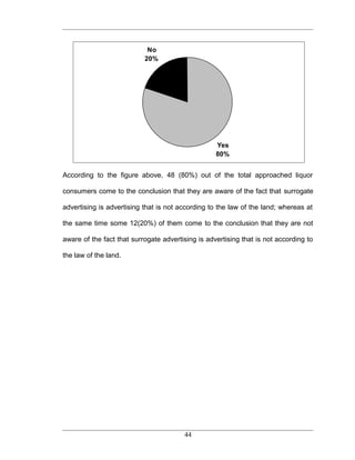 No
                           20%




                                                   Yes
                                                   80%


According to the figure above, 48 (80%) out of the total approached liquor

consumers come to the conclusion that they are aware of the fact that surrogate

advertising is advertising that is not according to the law of the land; whereas at

the same time some 12(20%) of them come to the conclusion that they are not

aware of the fact that surrogate advertising is advertising that is not according to

the law of the land.




                                        44
 
