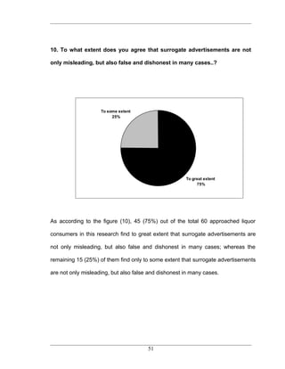 10. To what extent does you agree that surrogate advertisements are not

only misleading, but also false and dishonest in many cases..?




                    To some extent
                         25%




                                                      To great extent
                                                           75%




As according to the figure (10), 45 (75%) out of the total 60 approached liquor

consumers in this research find to great extent that surrogate advertisements are

not only misleading, but also false and dishonest in many cases; whereas the

remaining 15 (25%) of them find only to some extent that surrogate advertisements

are not only misleading, but also false and dishonest in many cases.




                                       51
 