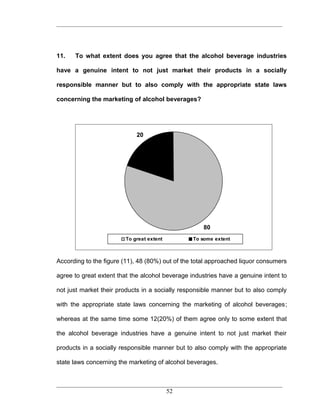 11.   To what extent does you agree that the alcohol beverage industries

have a genuine intent to not just market their products in a socially

responsible manner but to also comply with the appropriate state laws

concerning the marketing of alcohol beverages?




                            20




                                                     80
                        To great extent          To some extent



According to the figure (11), 48 (80%) out of the total approached liquor consumers

agree to great extent that the alcohol beverage industries have a genuine intent to

not just market their products in a socially responsible manner but to also comply

with the appropriate state laws concerning the marketing of alcohol beverages;

whereas at the same time some 12(20%) of them agree only to some extent that

the alcohol beverage industries have a genuine intent to not just market their

products in a socially responsible manner but to also comply with the appropriate

state laws concerning the marketing of alcohol beverages.



                                          52
 